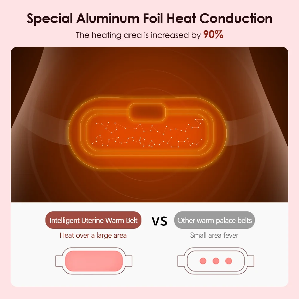 electric period cramp massager vibrating heating belt 3 (1) (1) electric period cramp massager vibrating heating belt 3 (1) (1)